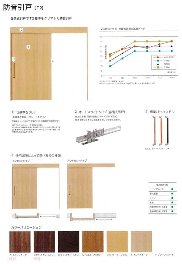 阿部興業